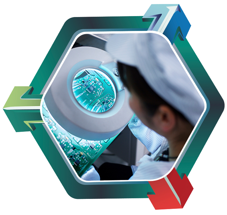 Semiconductor Industry